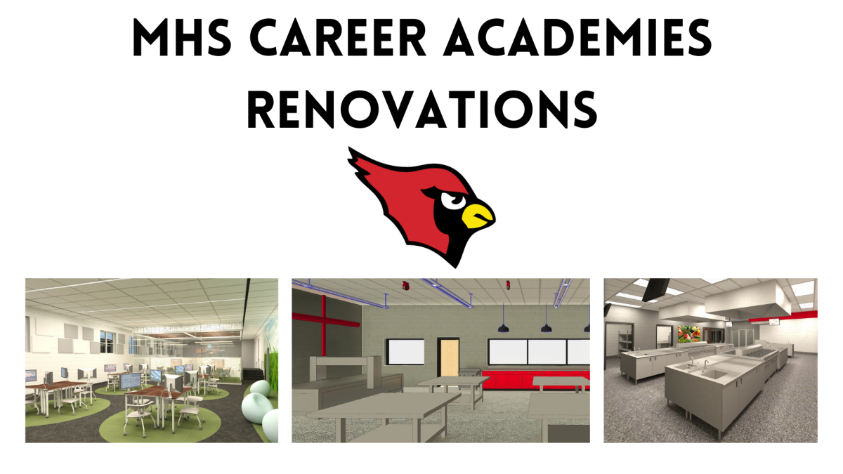 Mentor Schools Career Academies Renovations Coming