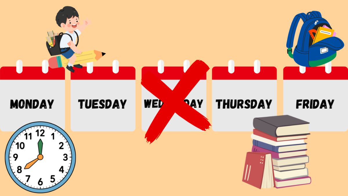 What Happened to Wednesday Early Dismissal?
