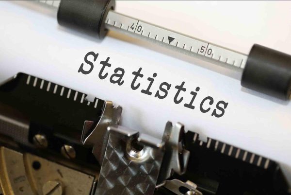The Blue Diamond Gallery (Public Domain) statistics typewriter sign